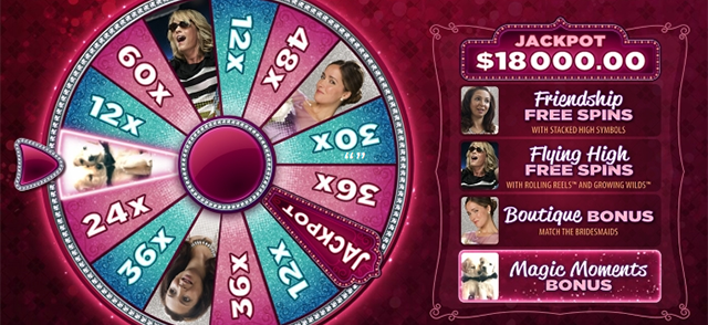 Play Bridemaids at Aztec Riches Casino Now
